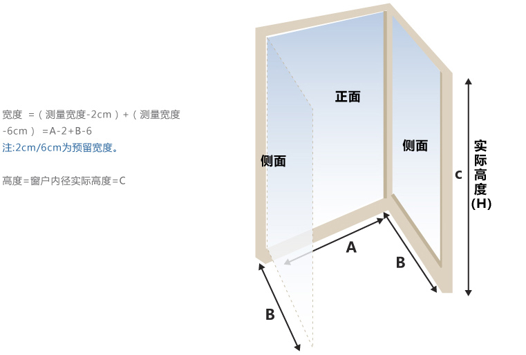 二,罗马帘的测量(提示:内开门窗不可使用罗马帘) 上一步 下一步